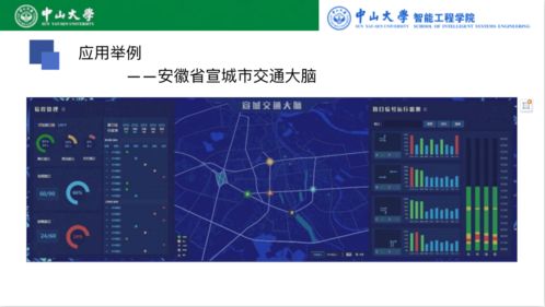 國際部生涯發(fā)展 科技進(jìn)校園，人工智能基礎(chǔ)軟件開發(fā)與未來相約