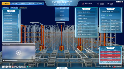工業倉儲智能管理軟件界面設計 融合人工智能的Web端開發實踐